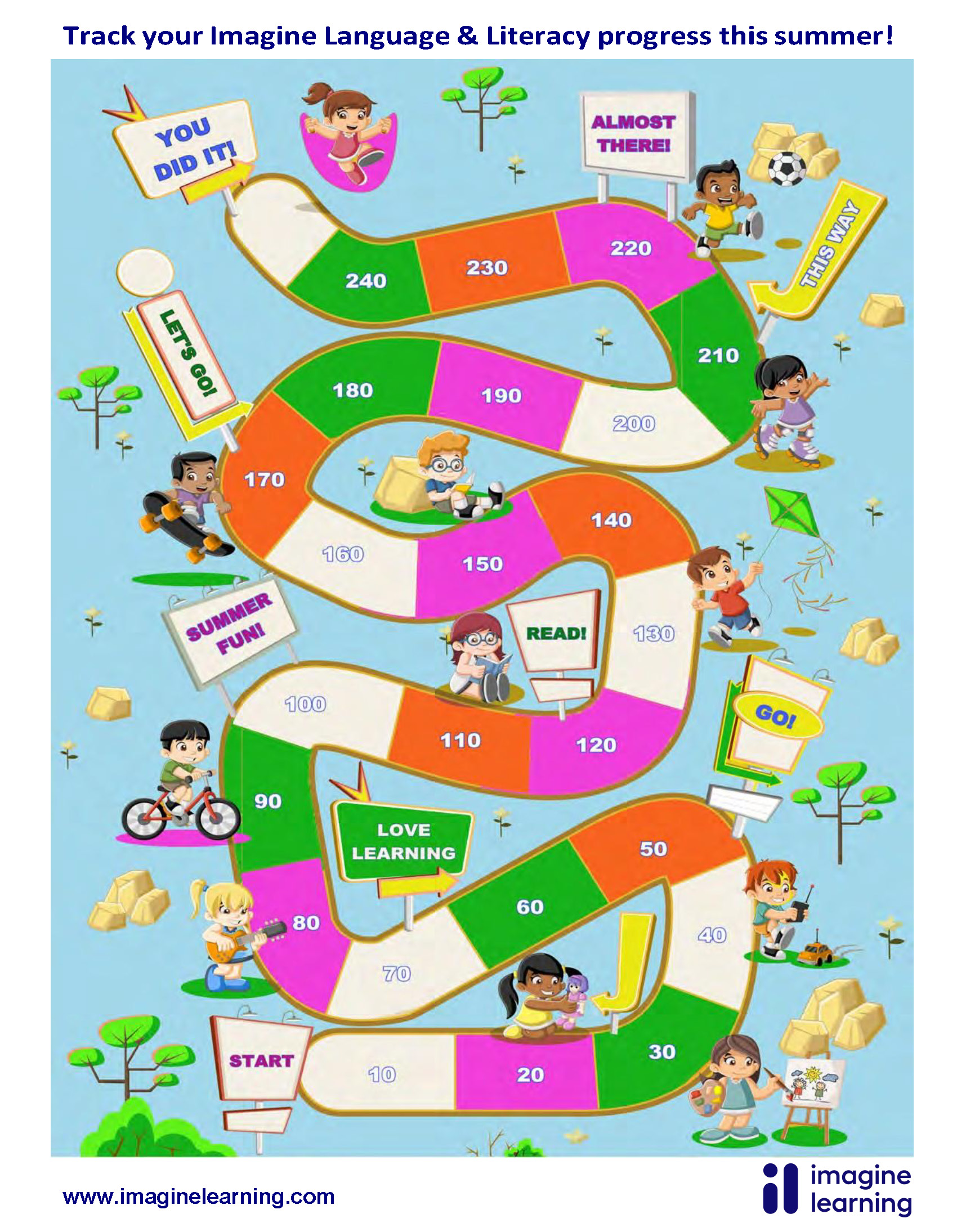 Language and Literacy Progress