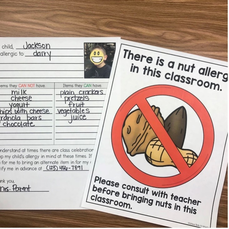 Food Allergies Picture 2