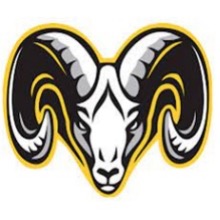 Rams Logo